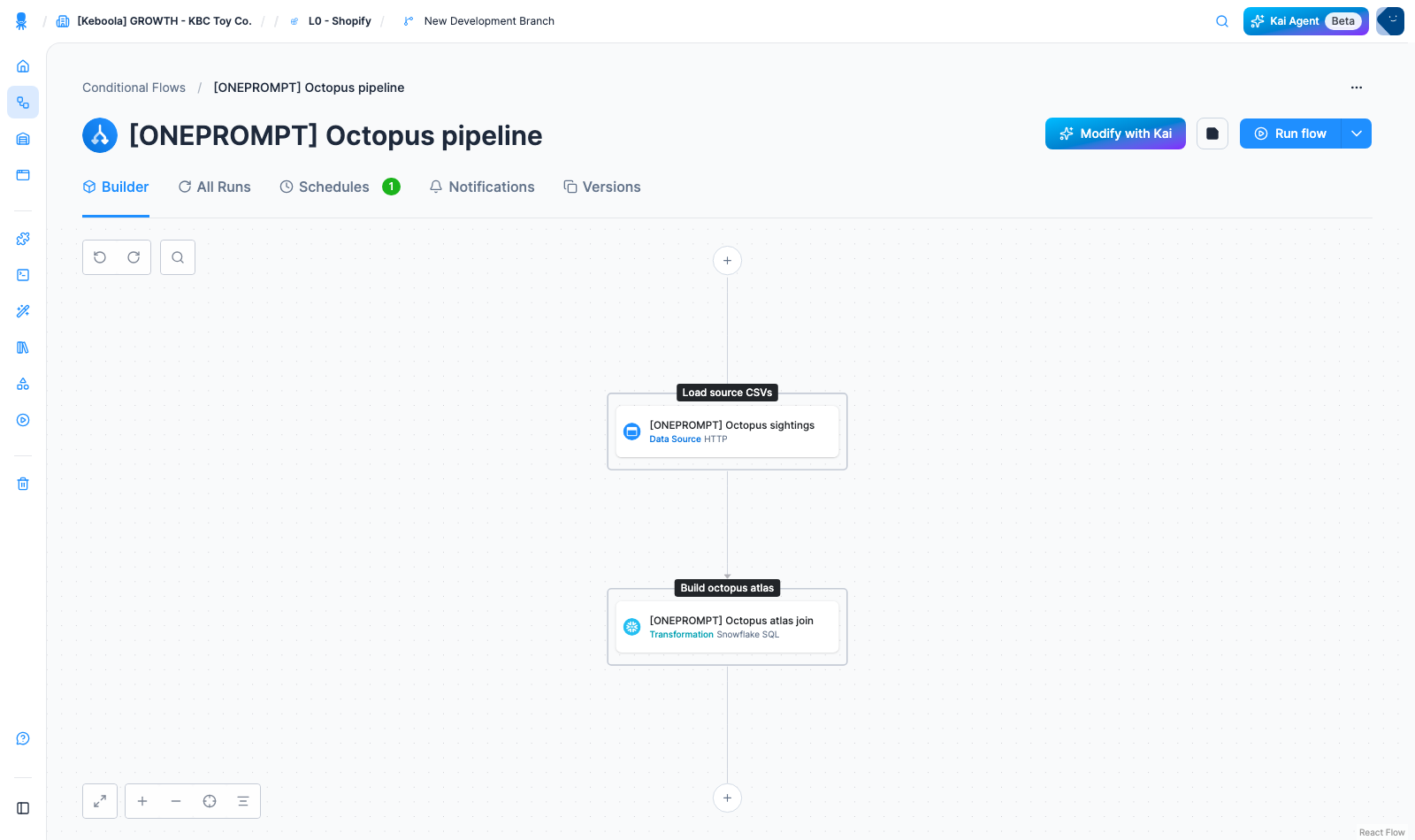 Screenshot - The flow Kai assembled, with its two phases and a schedule